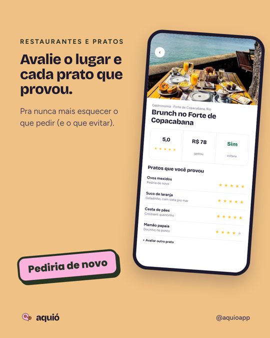 Avalie o lugar e cada prato que provou.